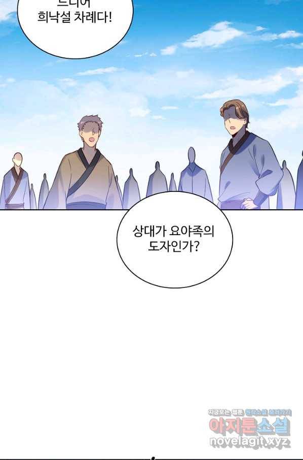 백련성신 681화 65