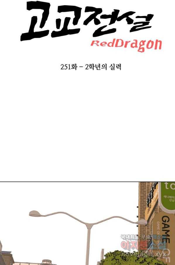 고교전설 251화 2학년의 실력 6