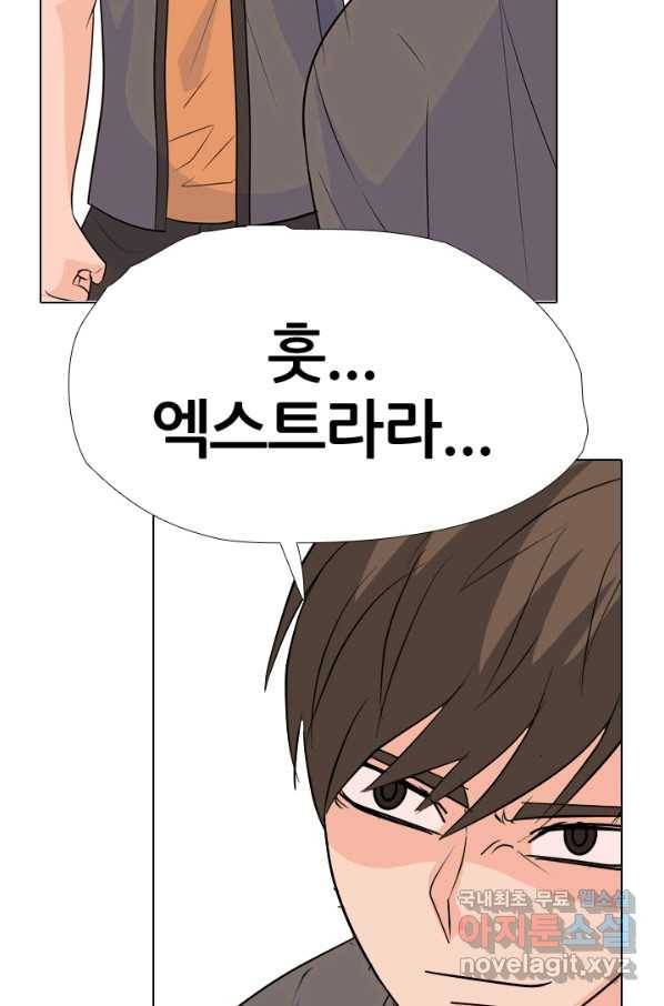 고교전설 251화 2학년의 실력 20