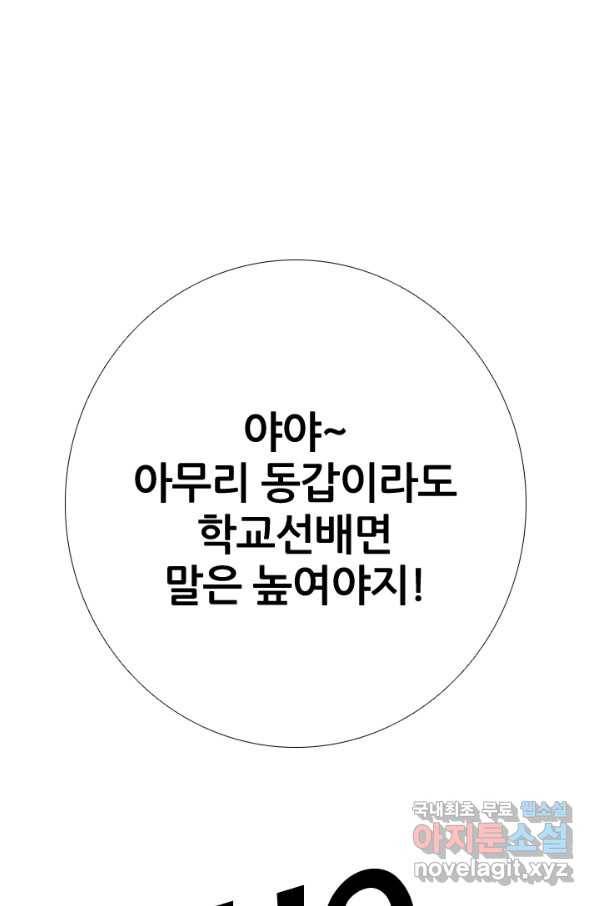 고교전설 251화 2학년의 실력 68