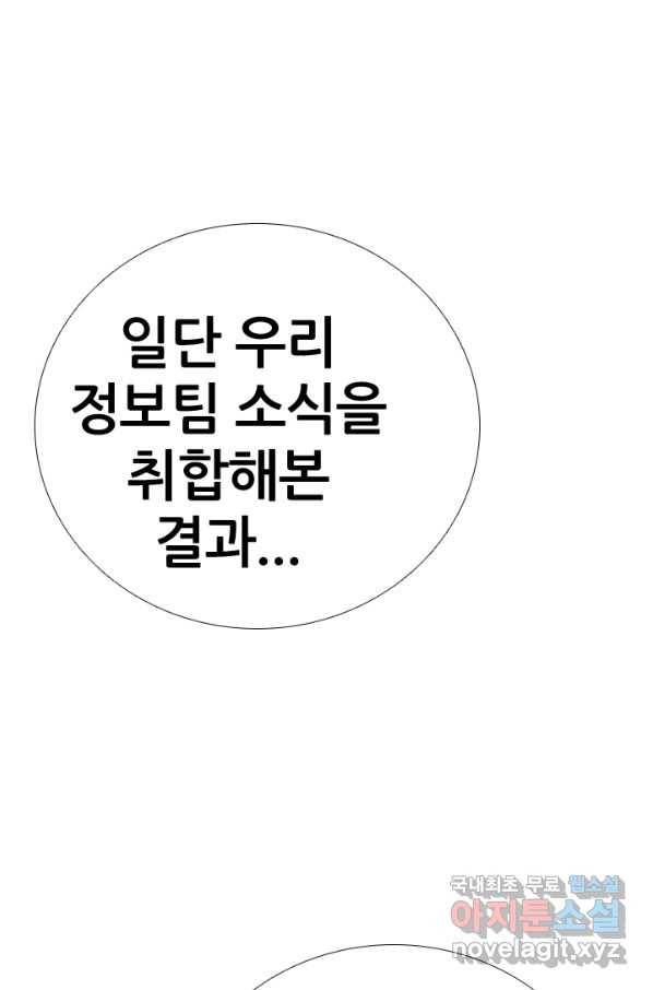 고교전설 251화 2학년의 실력 95