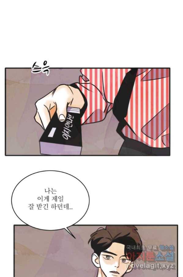 N번째 연애 21화 시즌1 후기 4
