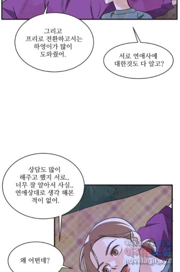 N번째 연애 21화 시즌1 후기 29