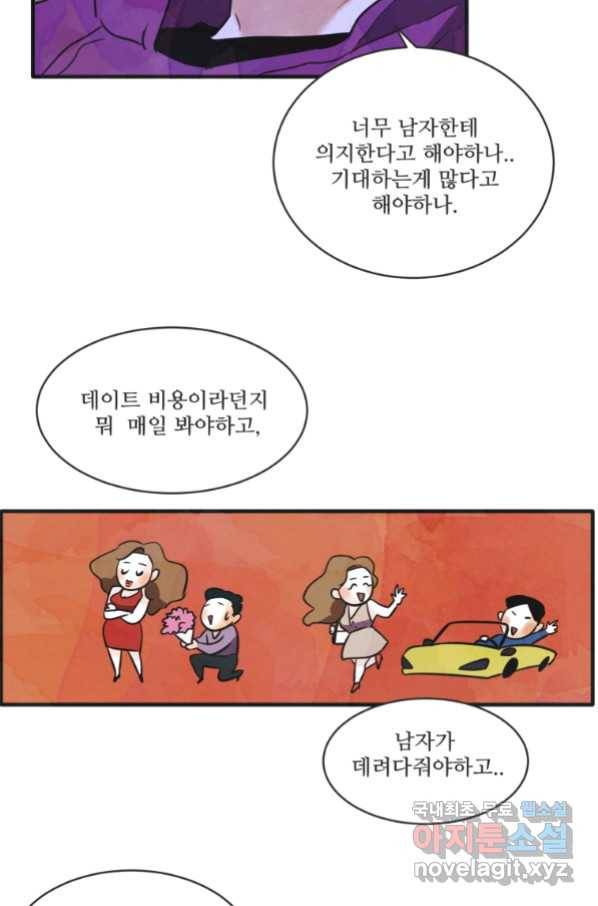 N번째 연애 21화 시즌1 후기 31