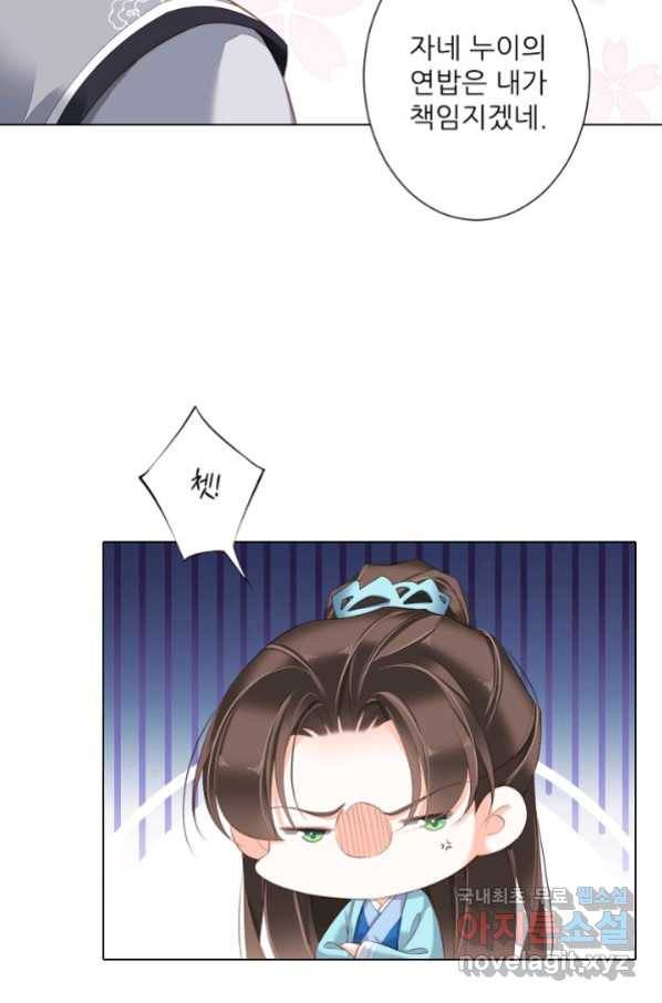 위황후, 궐을 쓰다 - 140화 3