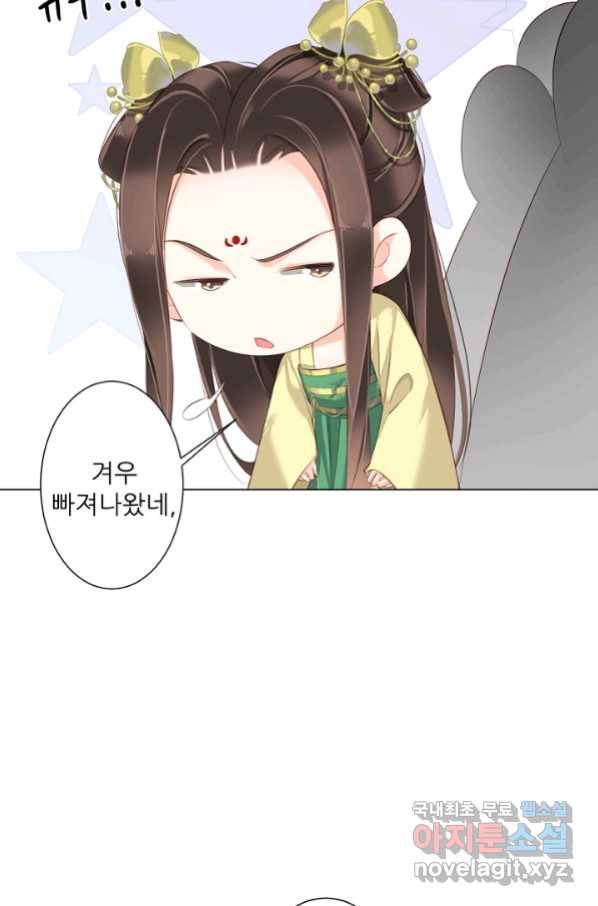 위황후, 궐을 쓰다 - 140화 6