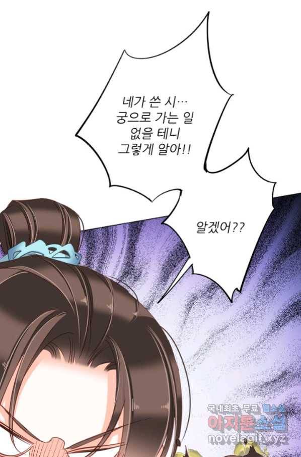 위황후, 궐을 쓰다 - 140화 8