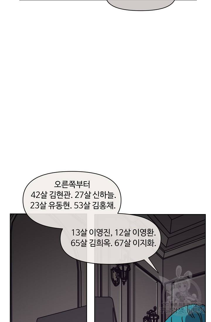 양의 사수 107화 10