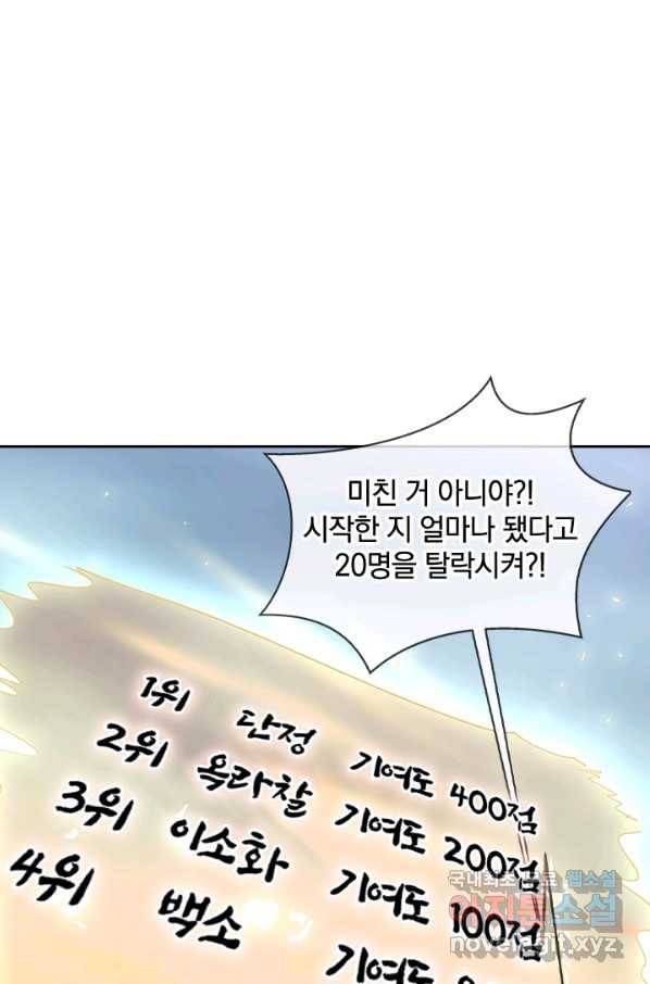 절세전혼 116화 16