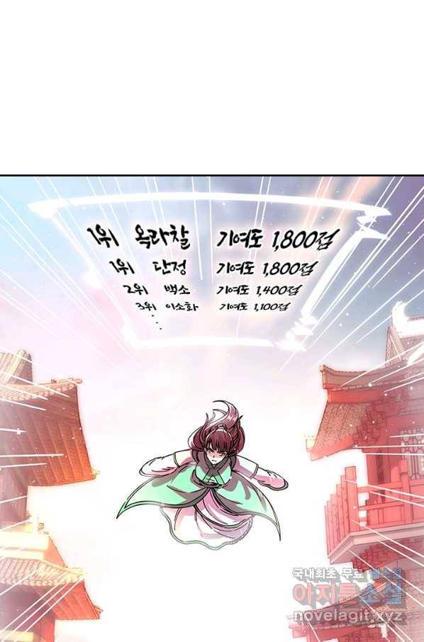 절세전혼 116화 37
