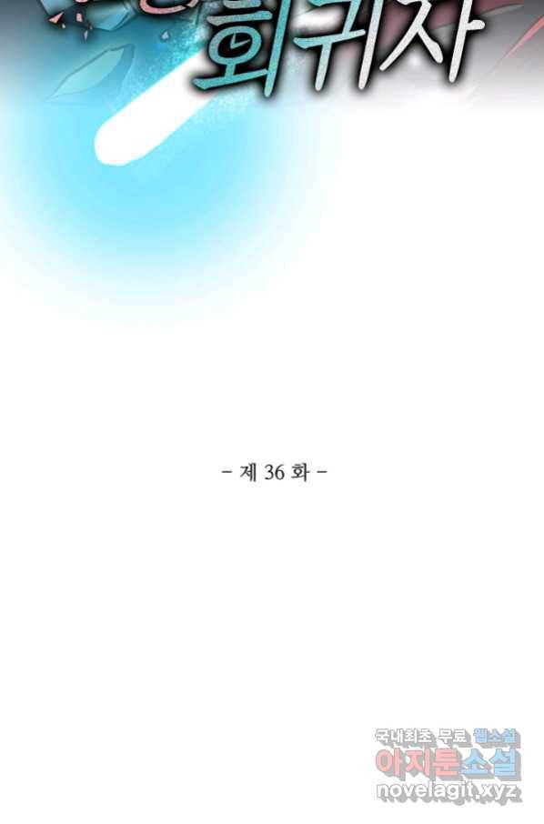 멸망할 도시의 회귀자 36화 2
