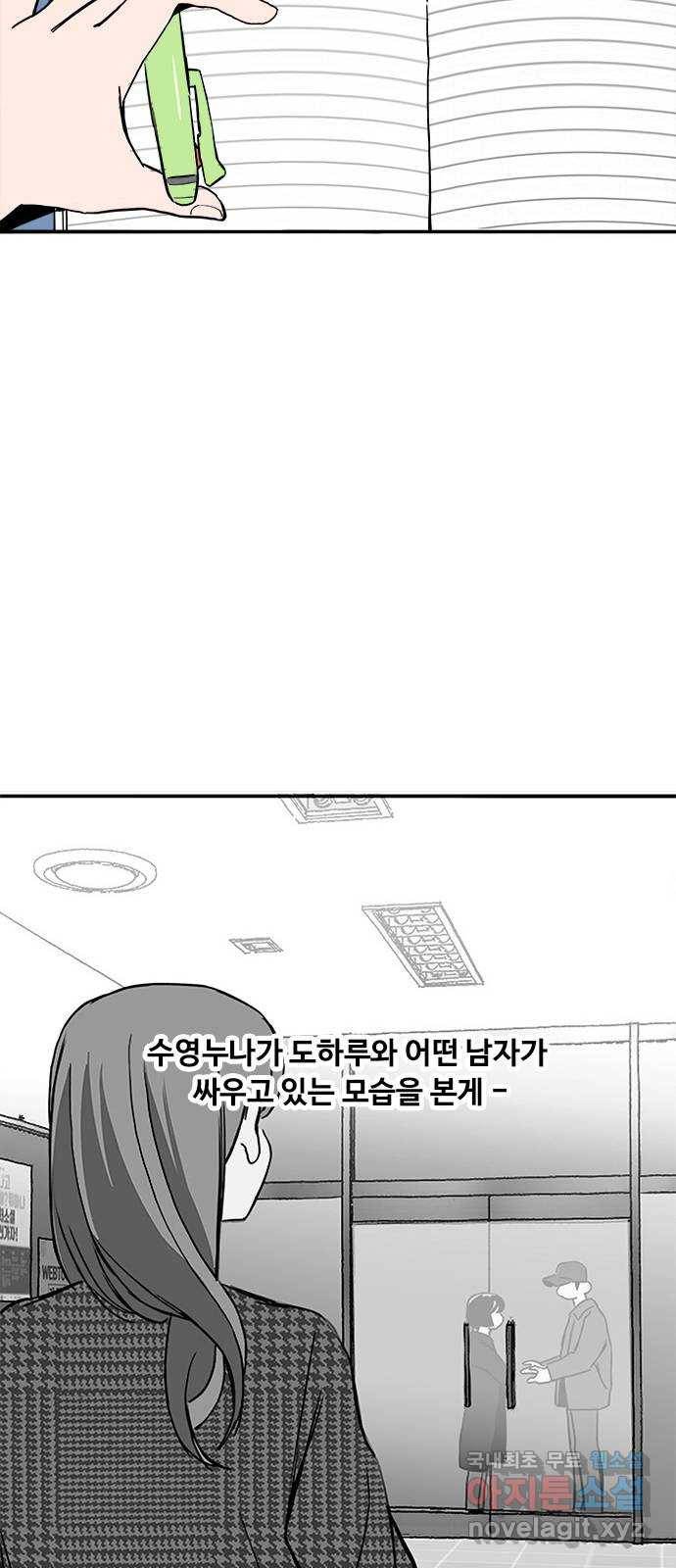 하루의 하루 32화 데이트 작전 2