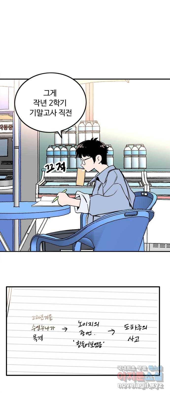 하루의 하루 32화 데이트 작전 4