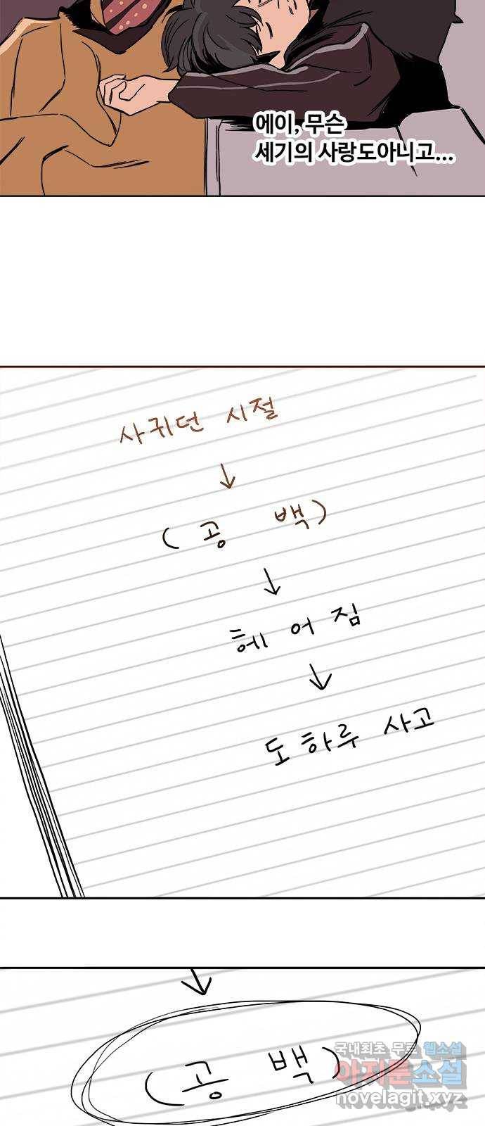 하루의 하루 32화 데이트 작전 9