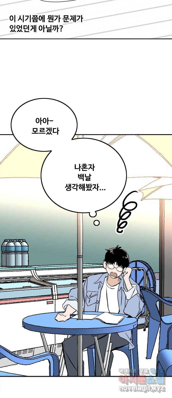 하루의 하루 32화 데이트 작전 10
