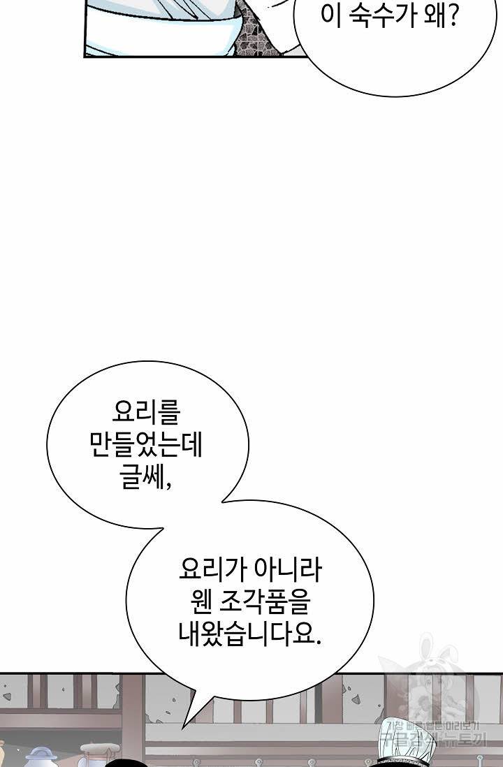 태상교주 숙수되다 126화 56