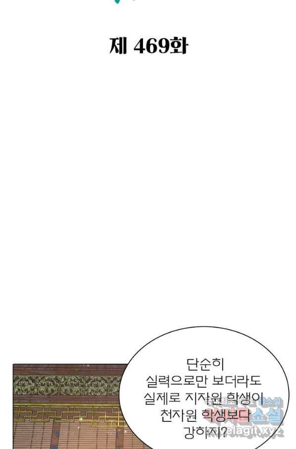 신으로 태어났습니다 469화 2