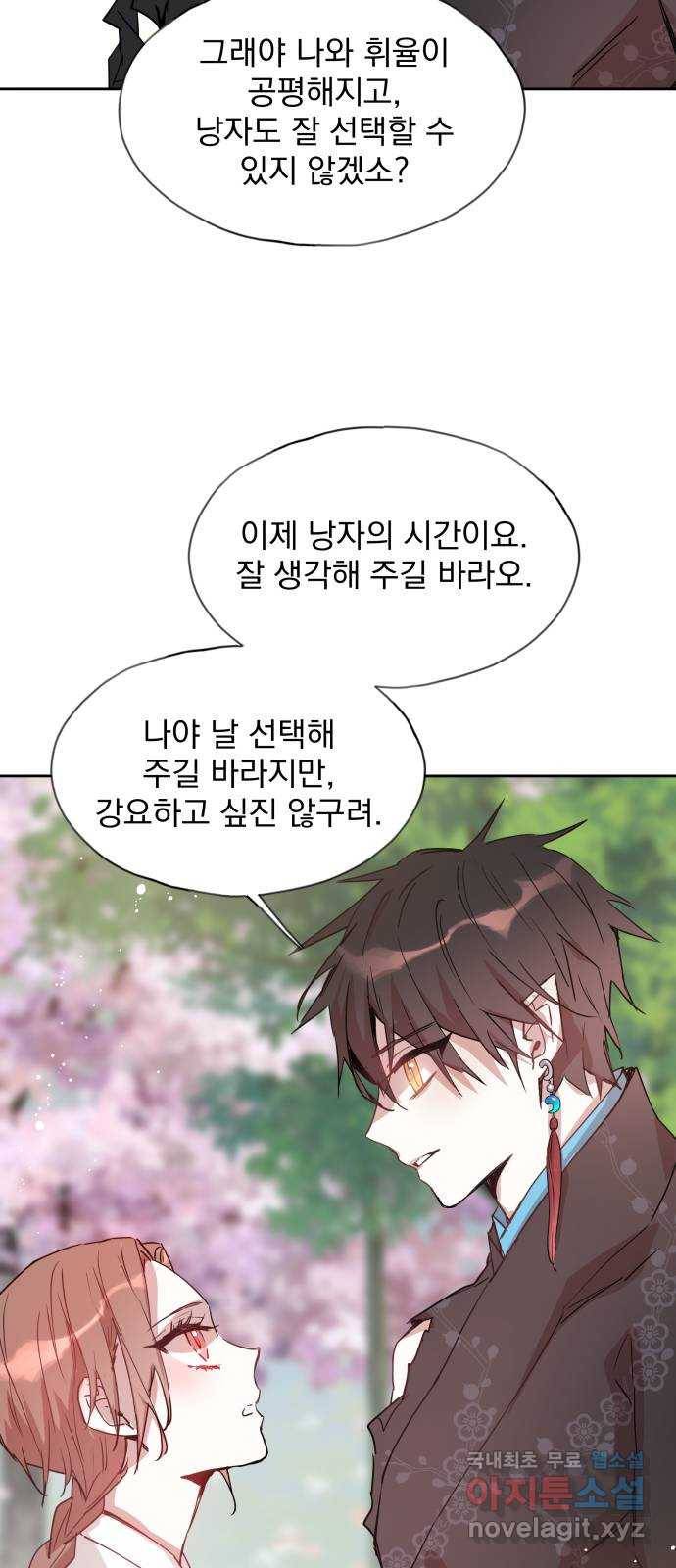 조선여우스캔들 78화. 버들꽃 도령 이야기 (6) 55