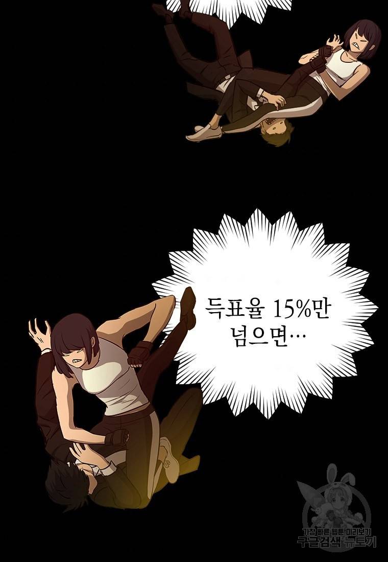 임기 첫날에 게이트가 열렸다 2화 44