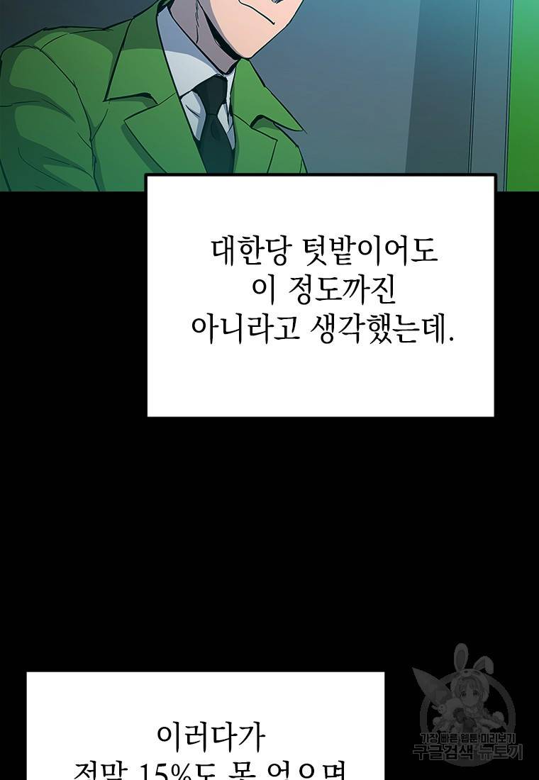 임기 첫날에 게이트가 열렸다 2화 58