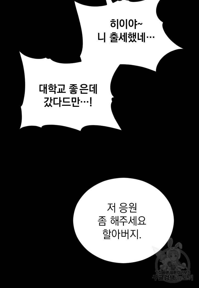 임기 첫날에 게이트가 열렸다 2화 68