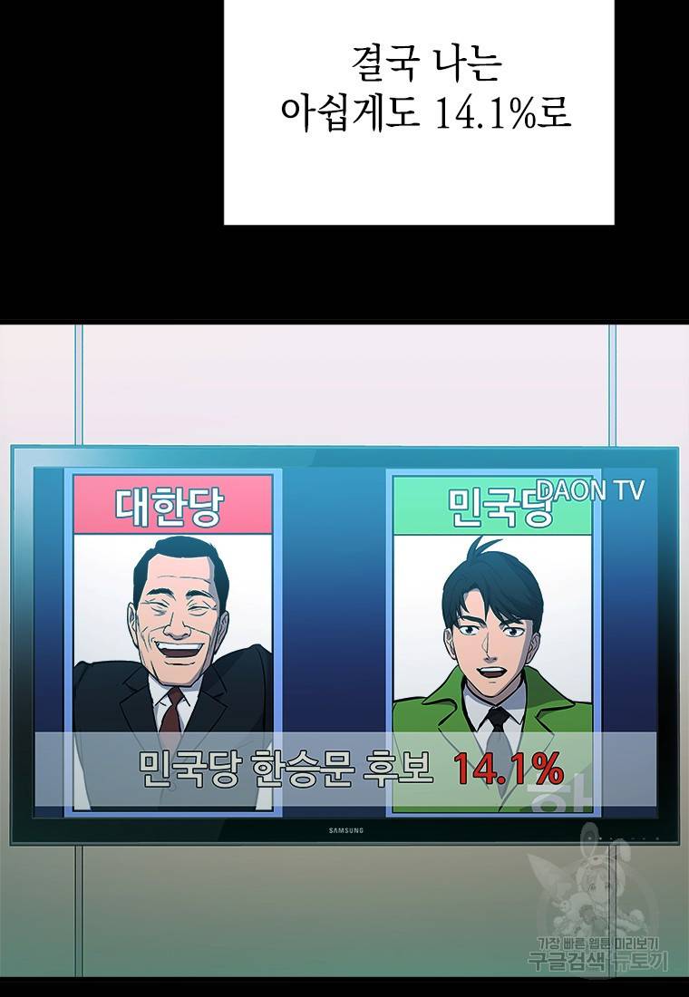 임기 첫날에 게이트가 열렸다 2화 81