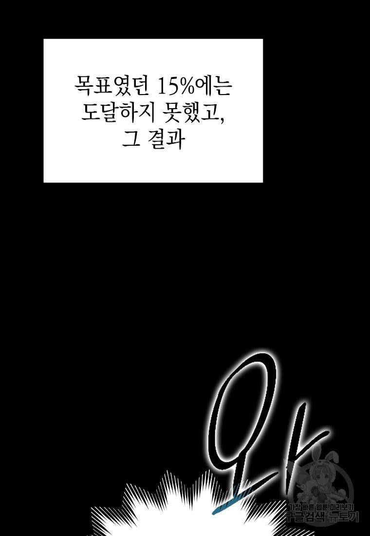 임기 첫날에 게이트가 열렸다 2화 82