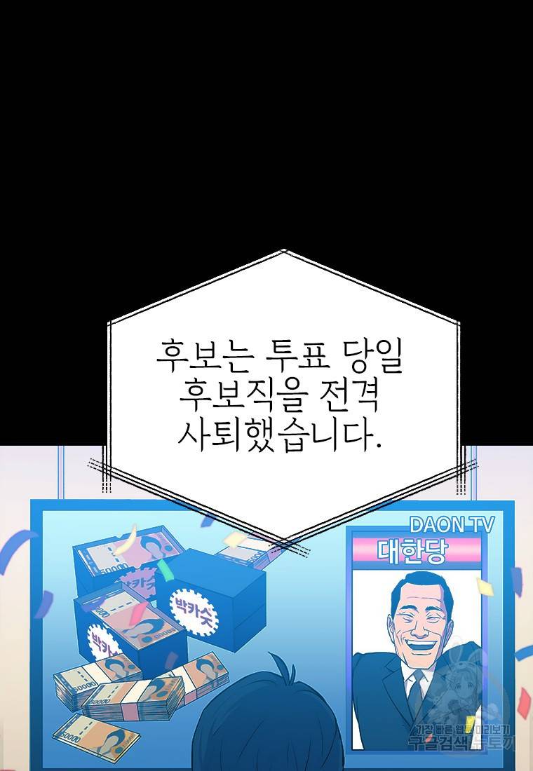 임기 첫날에 게이트가 열렸다 2화 87