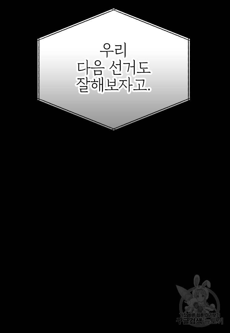 임기 첫날에 게이트가 열렸다 2화 117