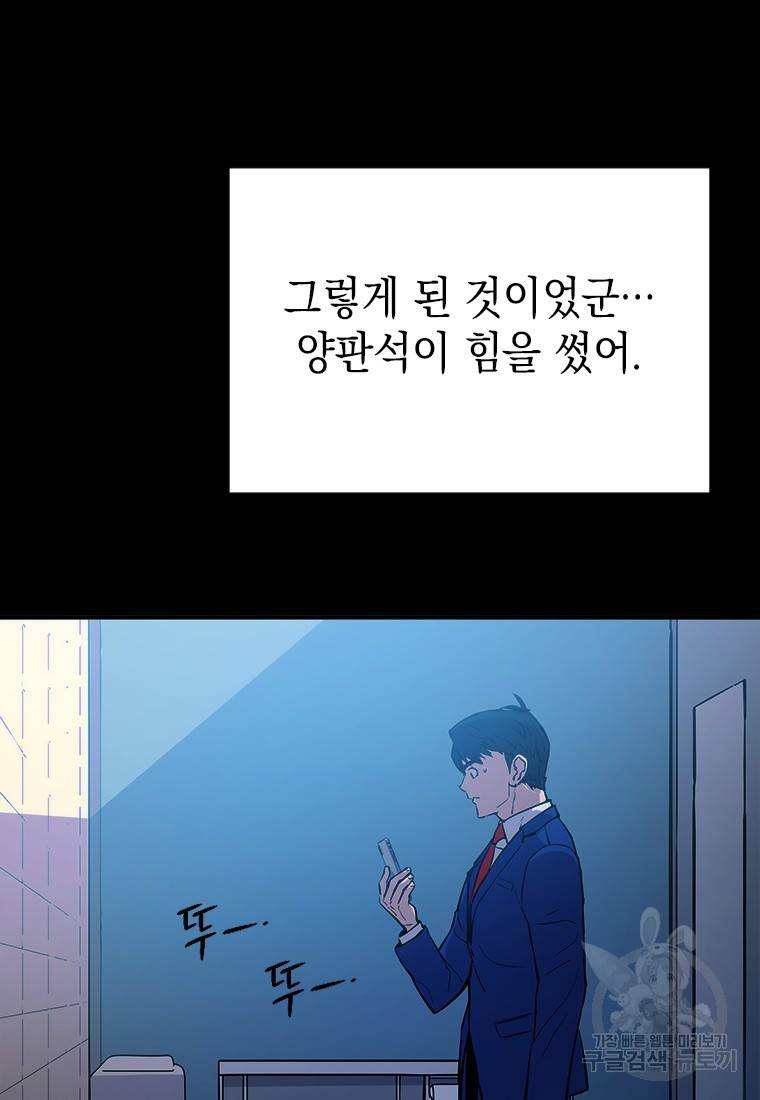 임기 첫날에 게이트가 열렸다 2화 118