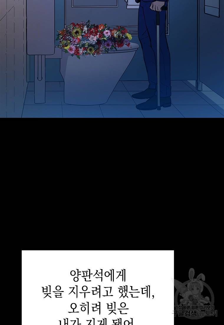 임기 첫날에 게이트가 열렸다 2화 119
