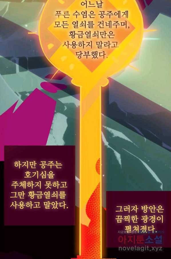 서바이벌 81개의 난제 2화 6