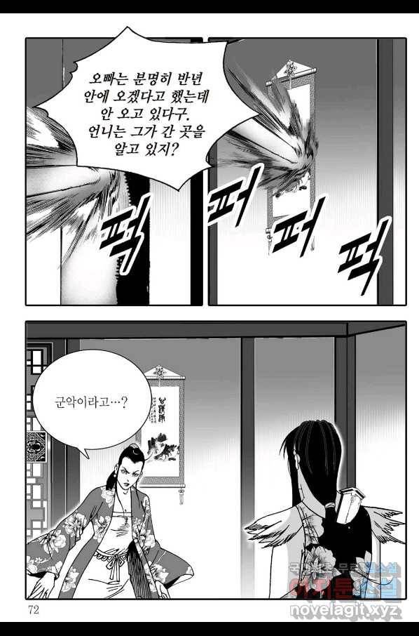 취국 68화 11