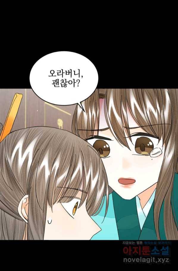 황태자의 첩 36화 81