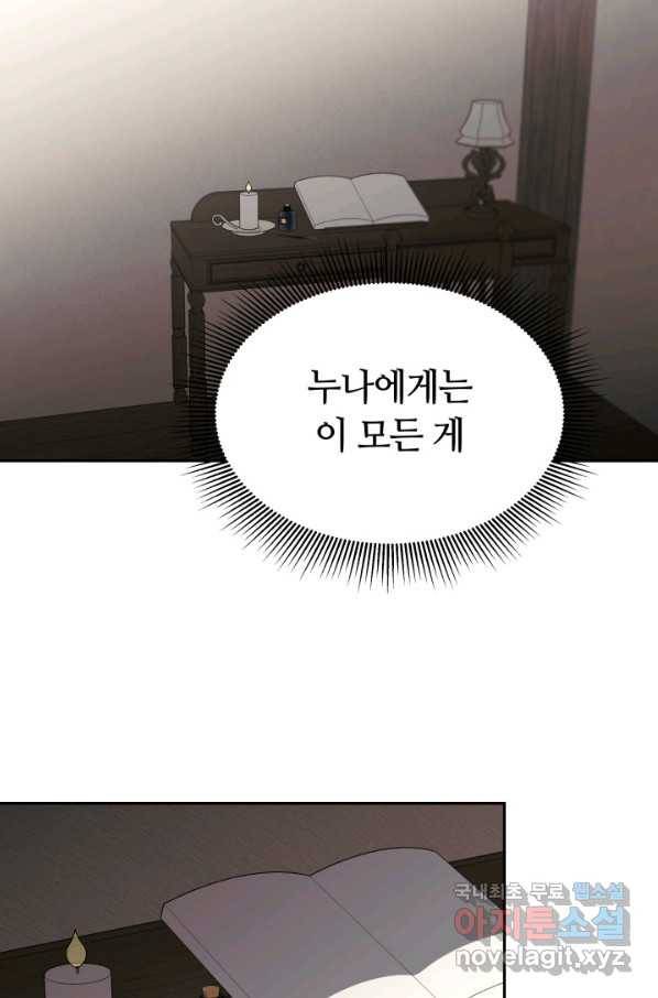 전남편이 남주가 된 것에 관하여 11화 82