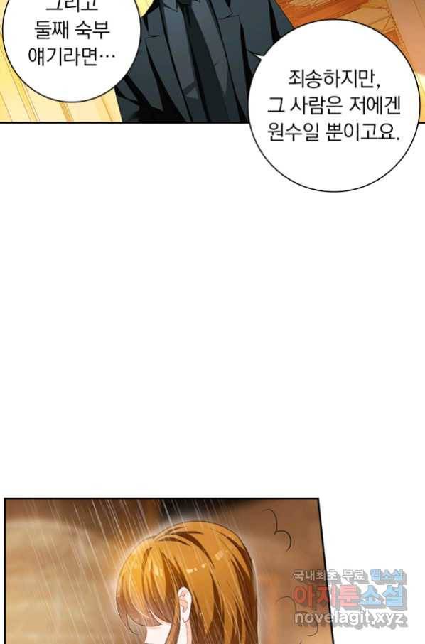 이혼해줄래요? 331화 22