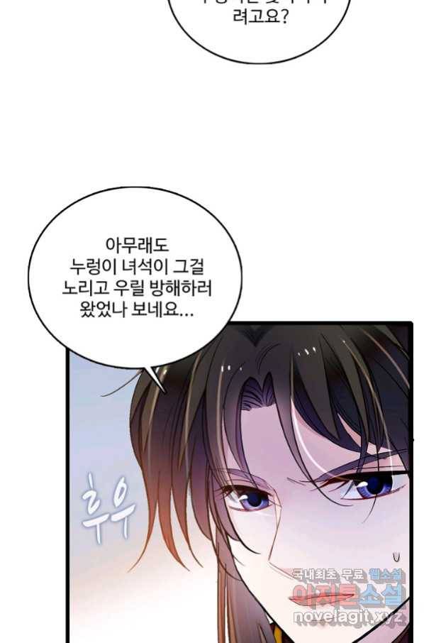 사금:동평백부 넷째 아가씨 140화 12