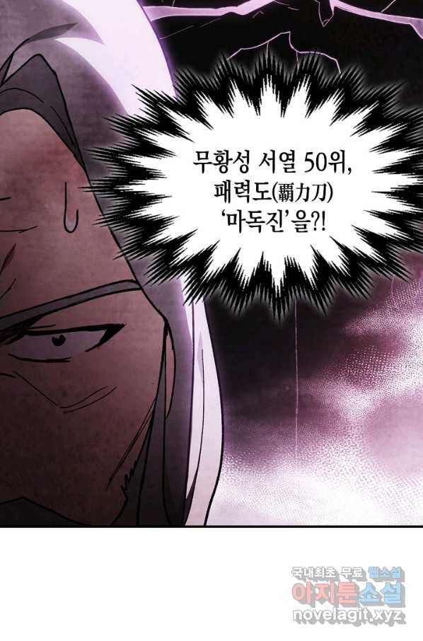 무신귀환록 28화 14