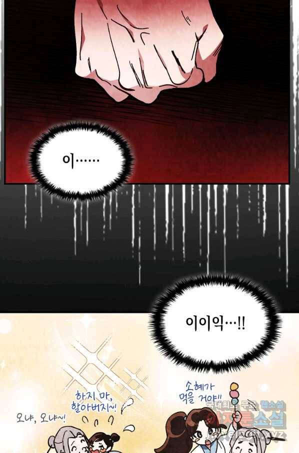 무신귀환록 28화 19