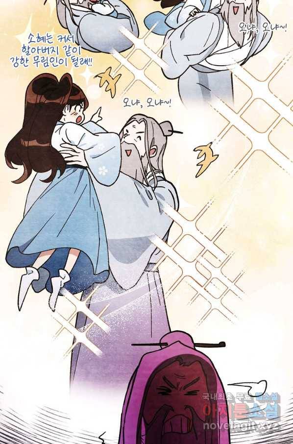 무신귀환록 28화 20