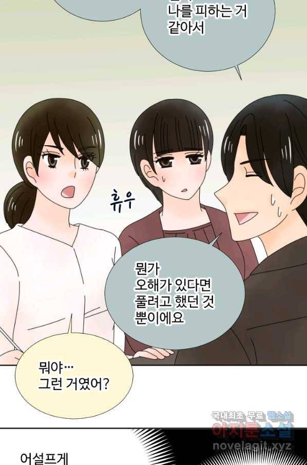오늘 밤 어때? 128화 4