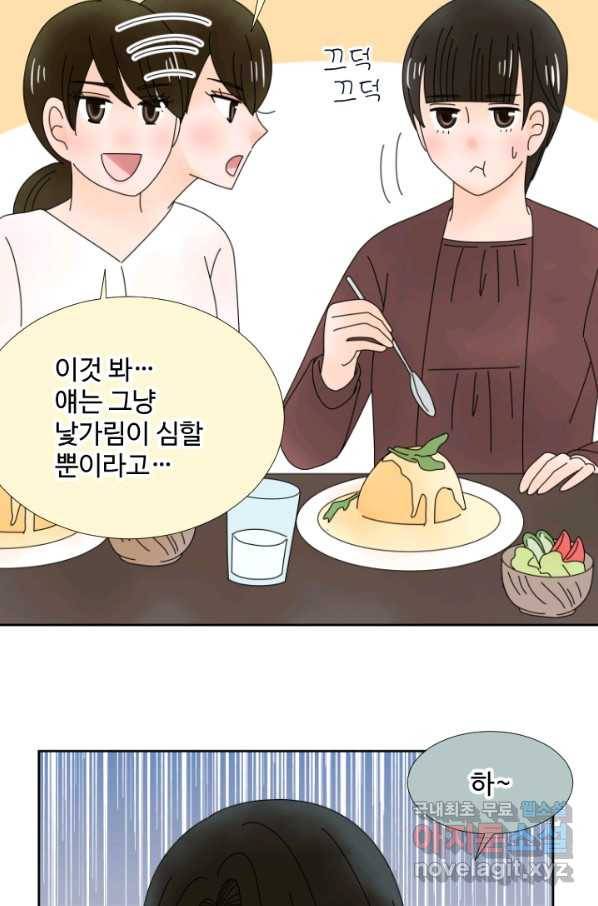 오늘 밤 어때? 128화 6