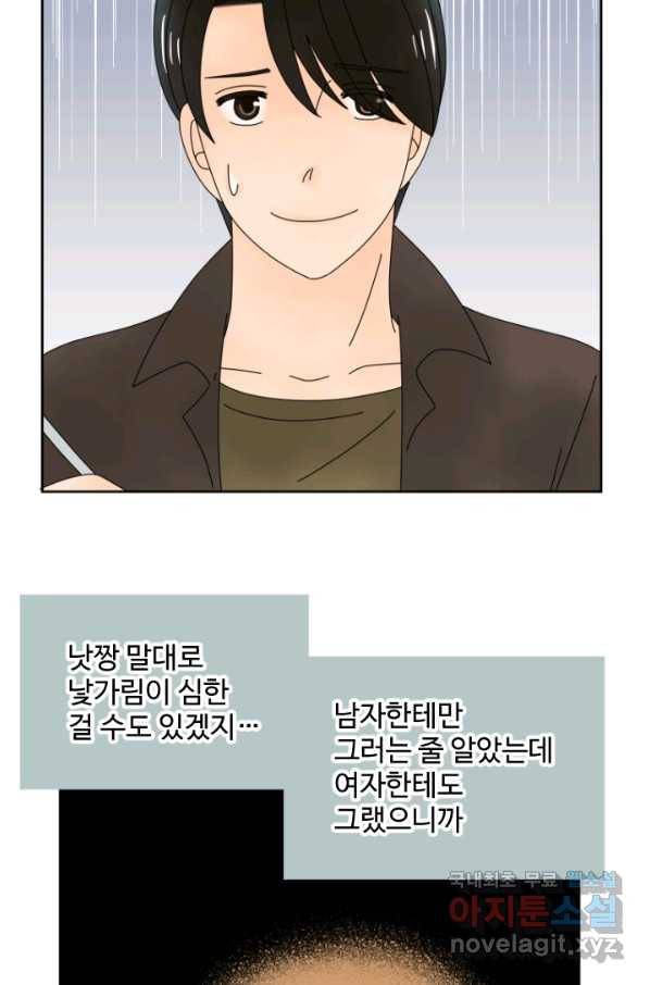 오늘 밤 어때? 128화 7