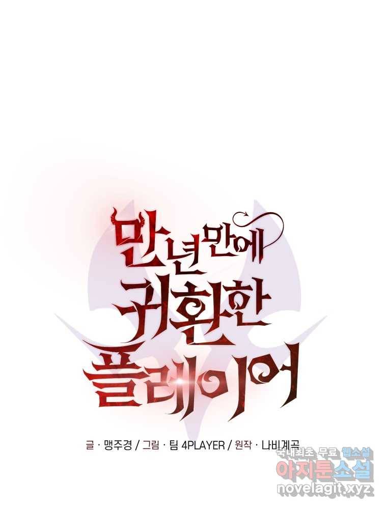 만 년 만에 귀환한 플레이어 2화 1