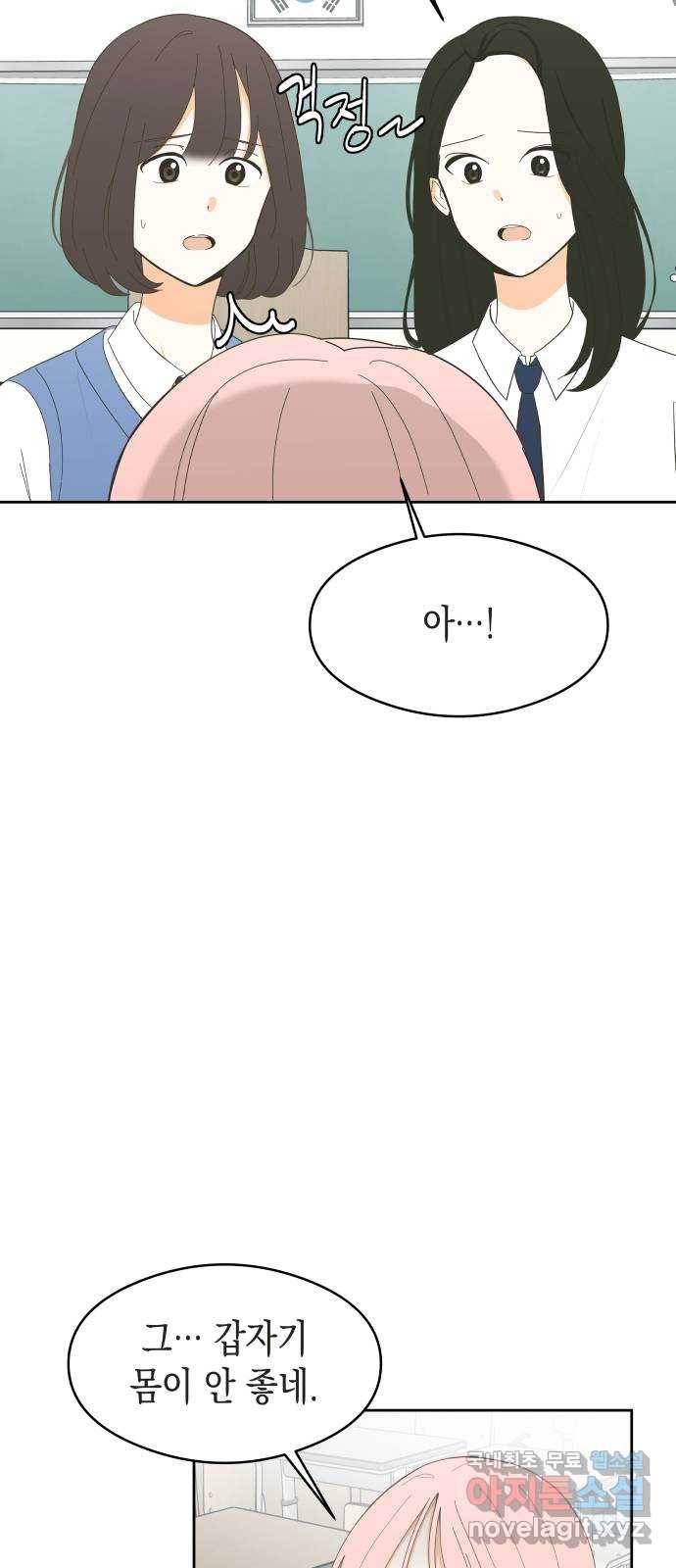 너의 순정, 나의 순정 4화 8