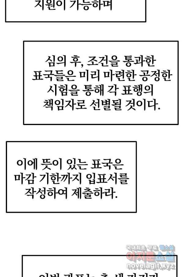 무림세가 전생랭커 57화 20