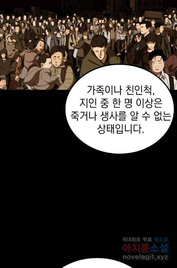 임기 첫날에 게이트가 열렸다 23화 44