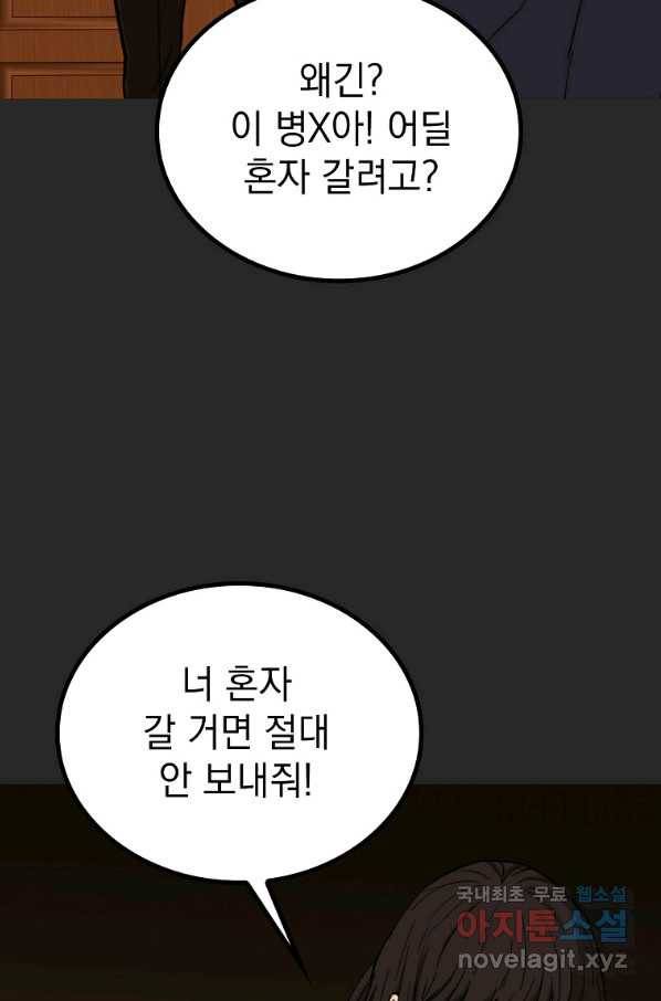 임기 첫날에 게이트가 열렸다 23화 70