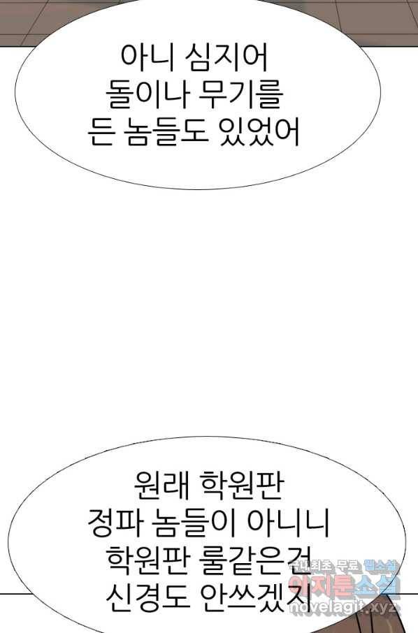 고교전설 263화 학원판 질서 54