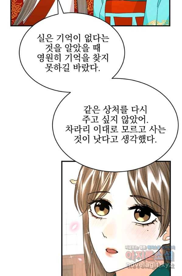 황태자의 첩 38화 16